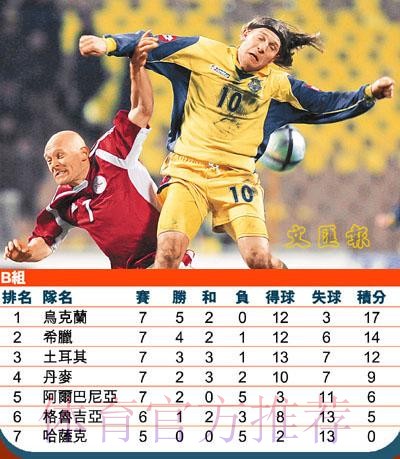 最新世界杯外围推荐入口地址