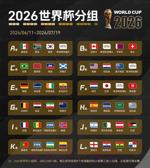 2026世界杯盘口推荐与评测